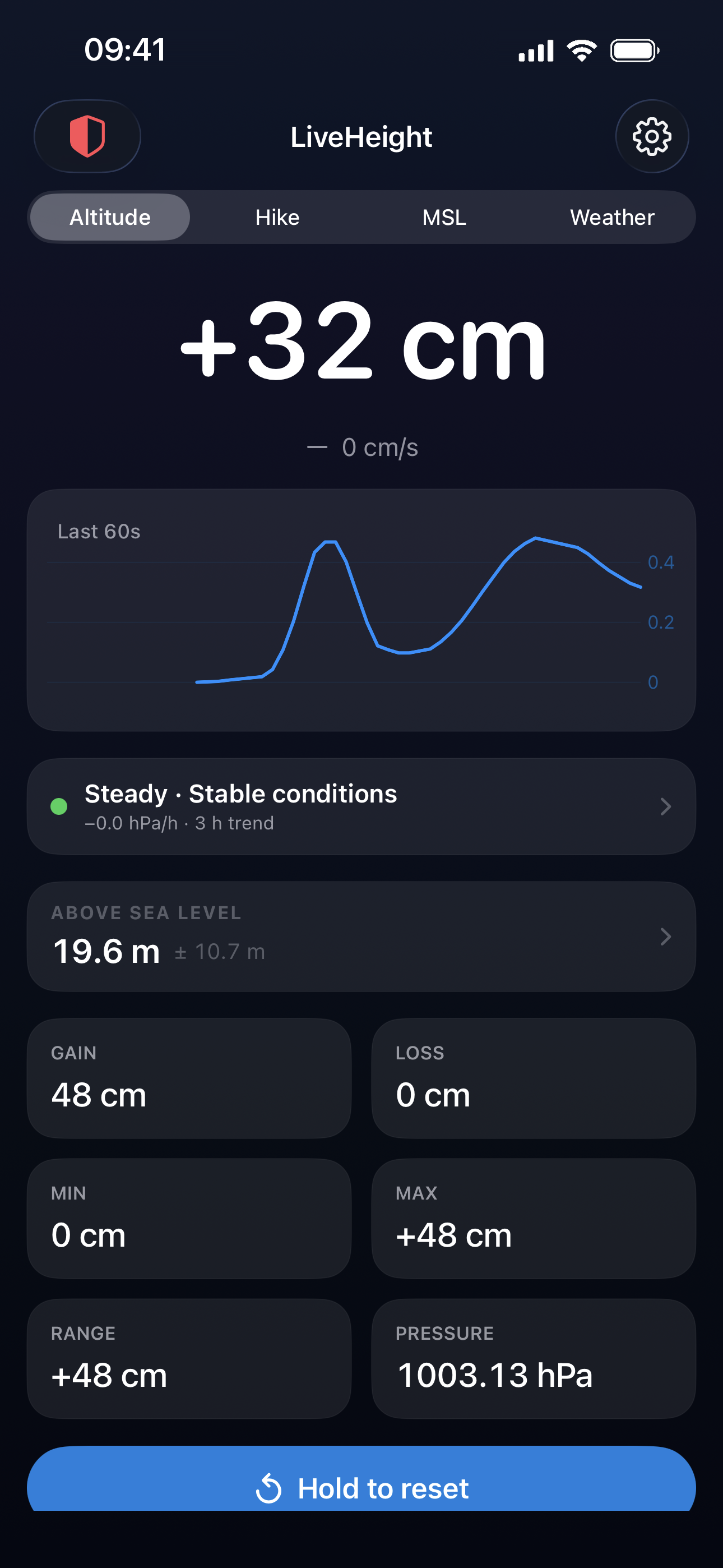 LiveHeight screen
