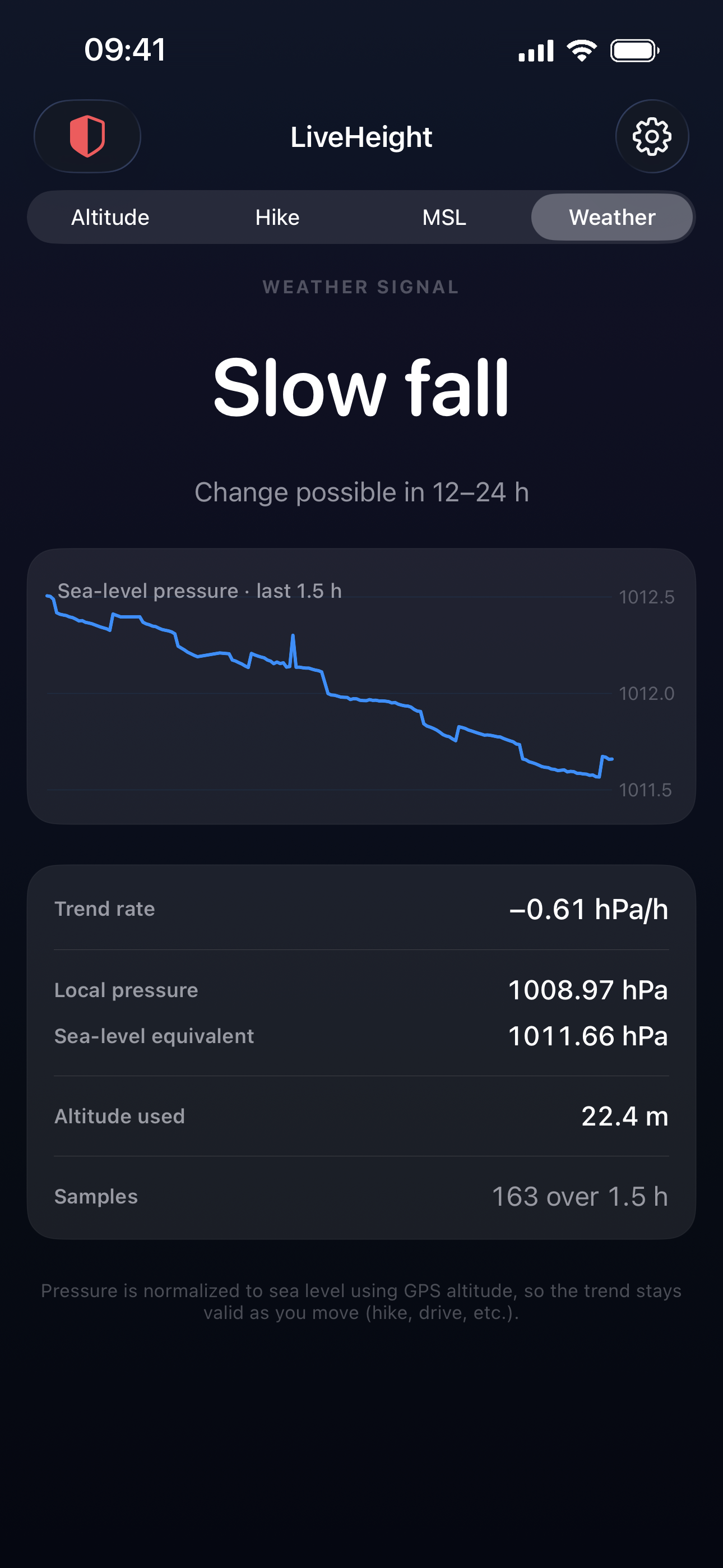 A pressure trend in LiveHeight