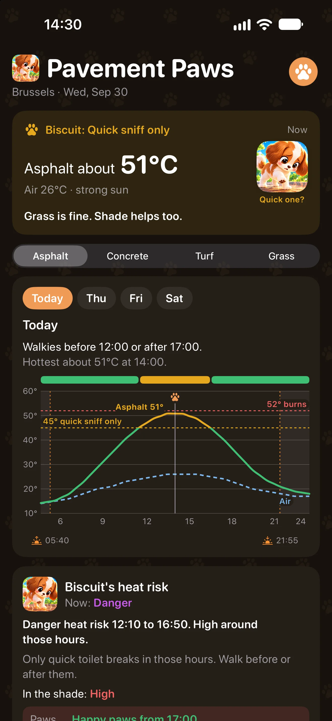 The Today screen in Pavement Paws: asphalt at 51°C marked Quick sniff only, the surface picker, and the day's chart with the hours to walk