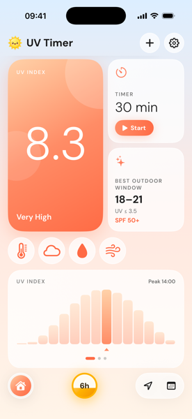 UV Timer screen